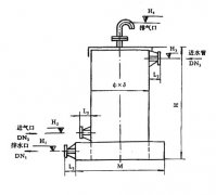 酸雾吸收器