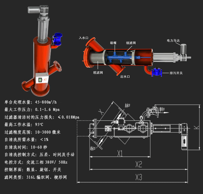 lol押注正规平台(中国)官方网站CNAF-XT