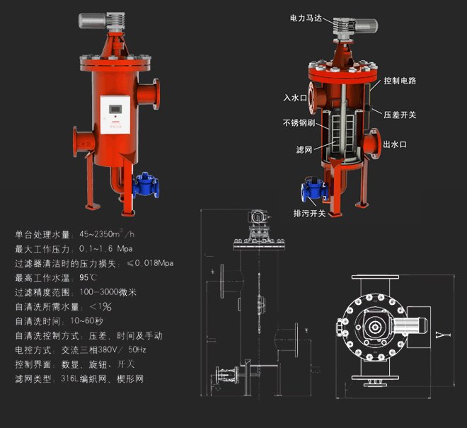 lol押注正规平台(中国)官方网站畜牧业之间的关系